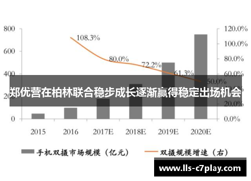 郑优营在柏林联合稳步成长逐渐赢得稳定出场机会