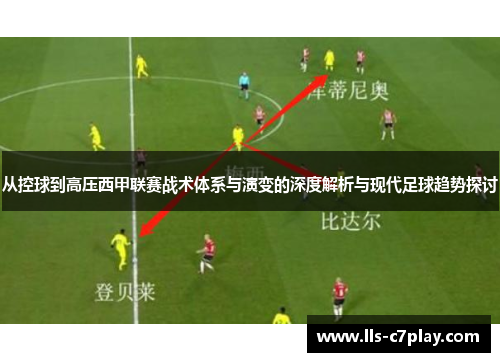 从控球到高压西甲联赛战术体系与演变的深度解析与现代足球趋势探讨
