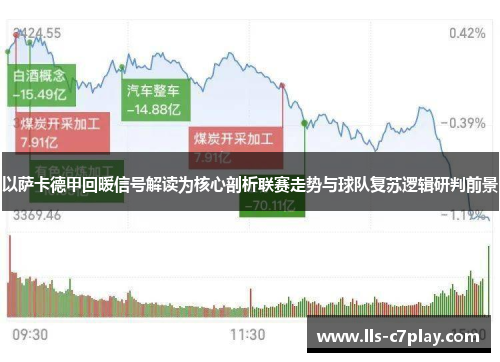 以萨卡德甲回暖信号解读为核心剖析联赛走势与球队复苏逻辑研判前景