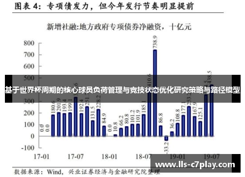 基于世界杯周期的核心球员负荷管理与竞技状态优化研究策略与路径模型