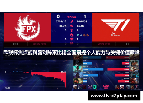 欧联杯焦点战科曼对阵莱比锡全面展现个人能力与关键价值巅峰 欧联杯焦点战科曼对阵莱比锡全面展现个人能力与关键价值巅峰