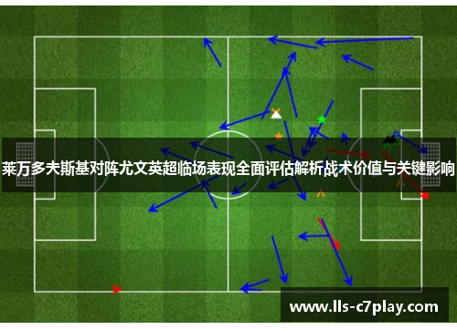 莱万多夫斯基对阵尤文英超临场表现全面评估解析战术价值与关键影响 莱万多夫斯基对阵尤文英超临场表现全面评估解析战术价值与关键影响